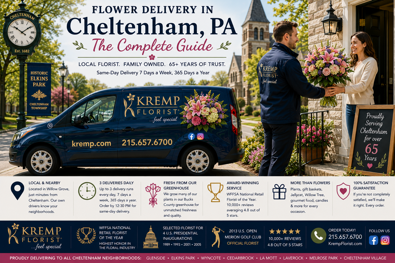 Flower Delivery in Cheltenham, PA: The Complete Guide